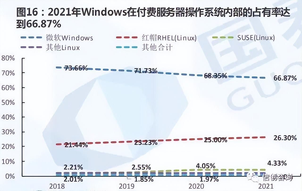 2024年正版資料免費(fèi)大全視頻,靈活設(shè)計解析方案_Linux21.125