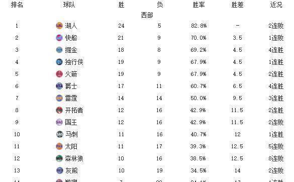 一肖一碼100%中,安全性策略解析_潮流版14.109