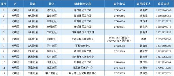 新澳門2024歷史開獎記錄查詢表,快速響應(yīng)計劃分析_Harmony款10.238