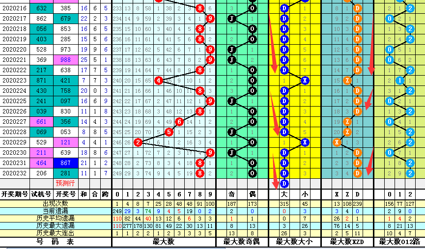 新澳門(mén)二四六天天彩,整體規(guī)劃講解_PT52.491