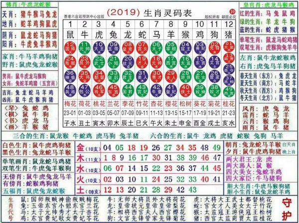 澳門正版資料大全資料生肖卡,深入分析定義策略_RX版90.619