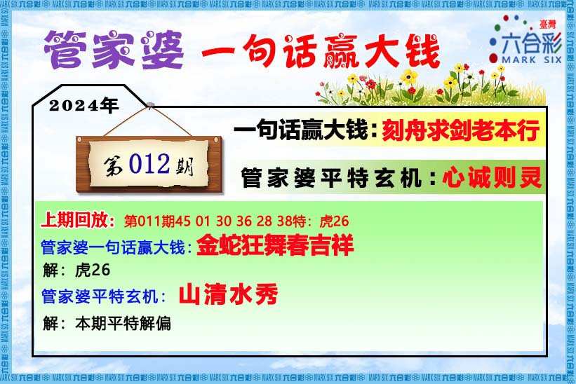 管家婆的資料一肖中特46期,預(yù)測(cè)說(shuō)明解析_36048.109