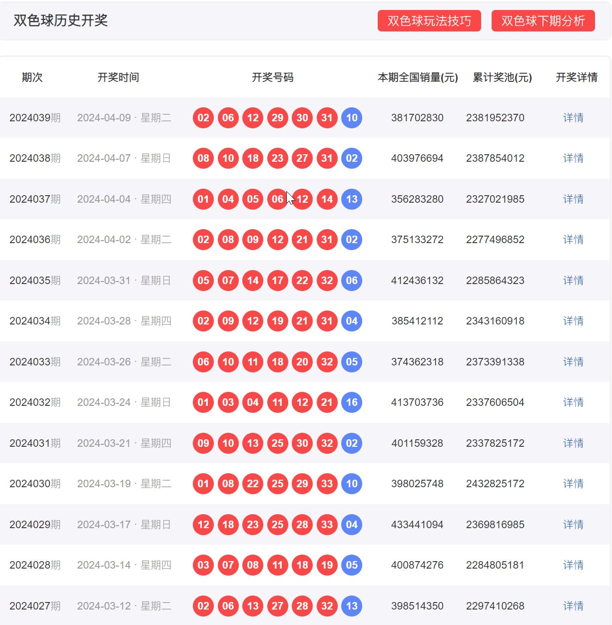 新澳門彩歷史開獎(jiǎng)結(jié)果走勢(shì)圖表,靈活解析執(zhí)行_游戲版43.909