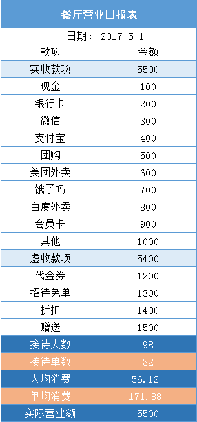 2024澳門天天開好彩精準(zhǔn)24碼,實踐分析解析說明_Gold55.543