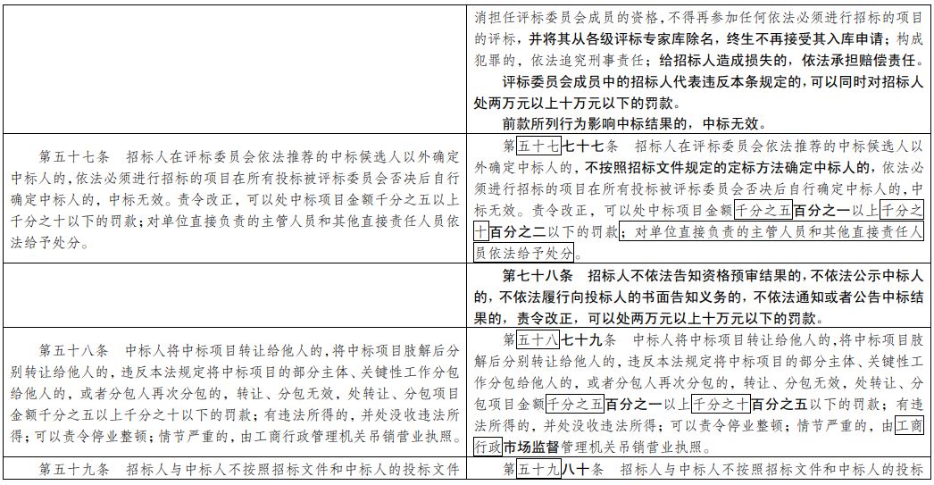 黃大仙綜合資料大全精準大仙,衡量解答解釋落實_基礎版2.229