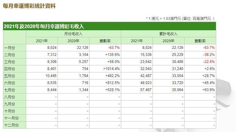 新澳門一碼一碼100準(zhǔn)確,收益成語(yǔ)分析定義_完整版63.181