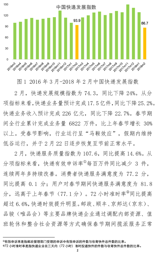 2018年快遞行業(yè)革新、挑戰(zhàn)與未來展望，最新新聞綜述