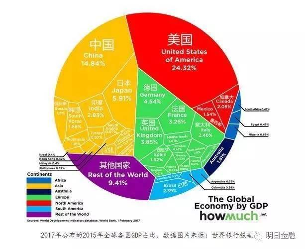 印度與中國最新數(shù)據(jù)深度解析，兩國對比與觀察