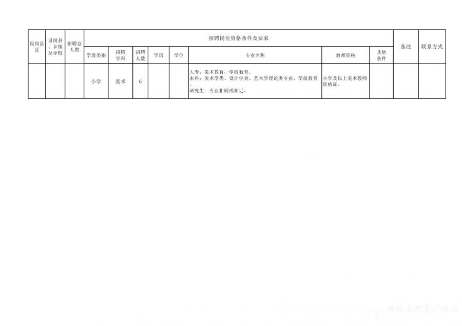 廢舊電纜 第154頁