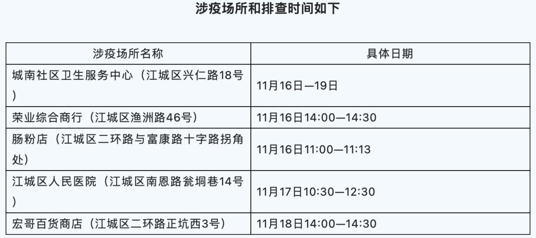 廢鐵回收 第147頁