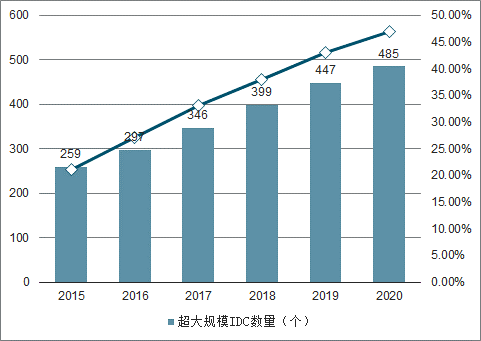 電線電纜 第154頁