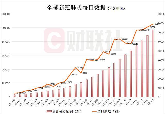 中國最新疫情防控形勢分析與新增疫情概況