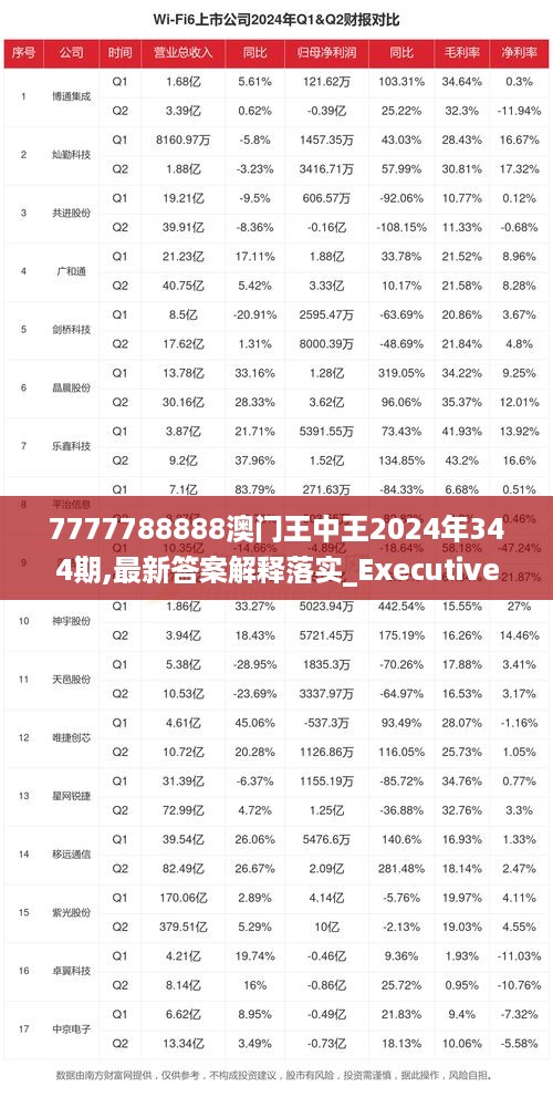 7777788888澳門王中王2024年,穩(wěn)定設(shè)計(jì)解析_工具版32.201