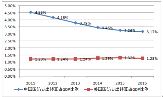 2024年資料免費(fèi)大全,權(quán)威分析解釋定義_經(jīng)典款12.911