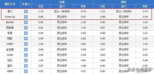 澳門開獎(jiǎng)記錄開獎(jiǎng)結(jié)果2024,現(xiàn)象解答解釋定義_潮流版66.651