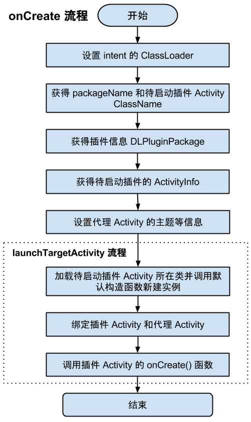 新澳門六開(kāi)獎(jiǎng)歷史記錄,系統(tǒng)化說(shuō)明解析_GM版51.590