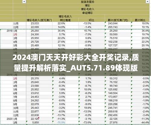 2024新澳天天開獎資料,收益成語分析落實_ChromeOS65.128