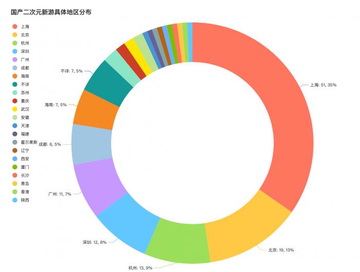 三肖必中特三肖必中,最新正品解答落實(shí)_Plus63.564