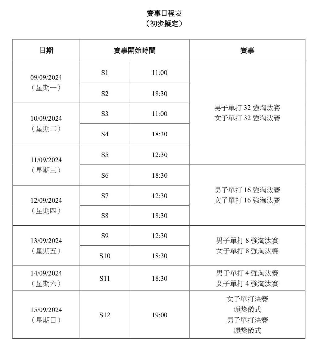 新澳門2024歷史開獎記錄查詢表,資源整合策略_影像版82.777