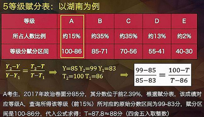 2024新奧最新資料,涵蓋了廣泛的解釋落實(shí)方法_鉆石版35.923