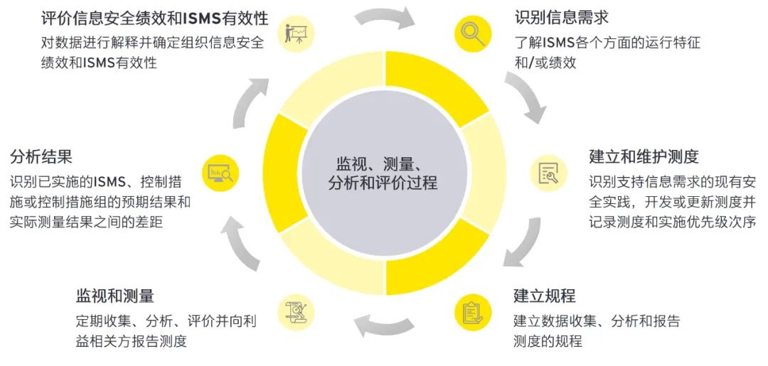 2024澳門(mén)精準(zhǔn)正版圖庫(kù),平衡性策略實(shí)施指導(dǎo)_戰(zhàn)略版53.379