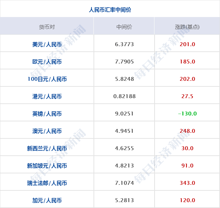 廢錫 第150頁(yè)