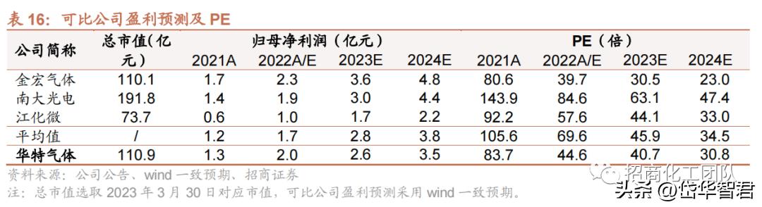 2024新奧開碼結(jié)果,國產(chǎn)化作答解釋落實(shí)_Harmony45.926