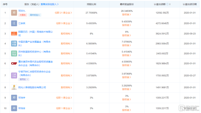 494949最快開獎(jiǎng)結(jié)果&nbsp;香港&nbsp;新聞,詳細(xì)解讀落實(shí)方案_RemixOS99.531