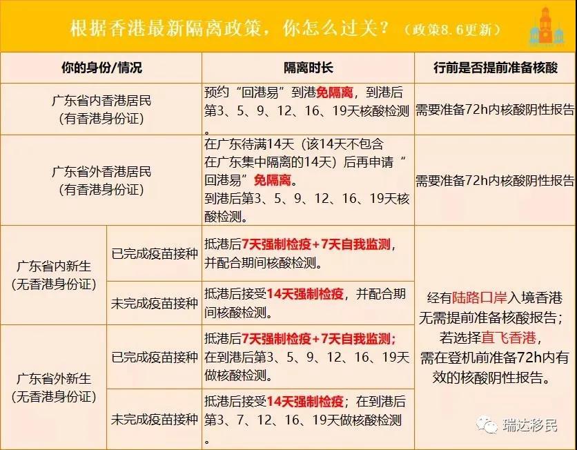 2024香港正版資料免費(fèi)盾1,動(dòng)態(tài)調(diào)整策略執(zhí)行_vShop92.708