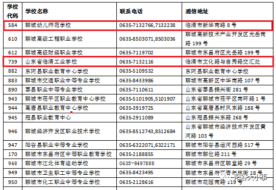 廢錫 第149頁