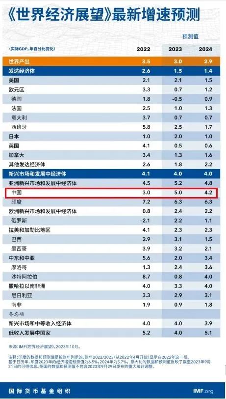 新奧天天彩正版免費(fèi)全年資料,精準(zhǔn)分析實(shí)施_專業(yè)版82.38