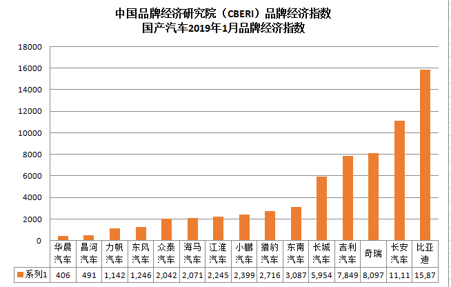 香港4777777開獎(jiǎng)結(jié)果+開獎(jiǎng)結(jié)果一,理論分析解析說明_AR版89.810