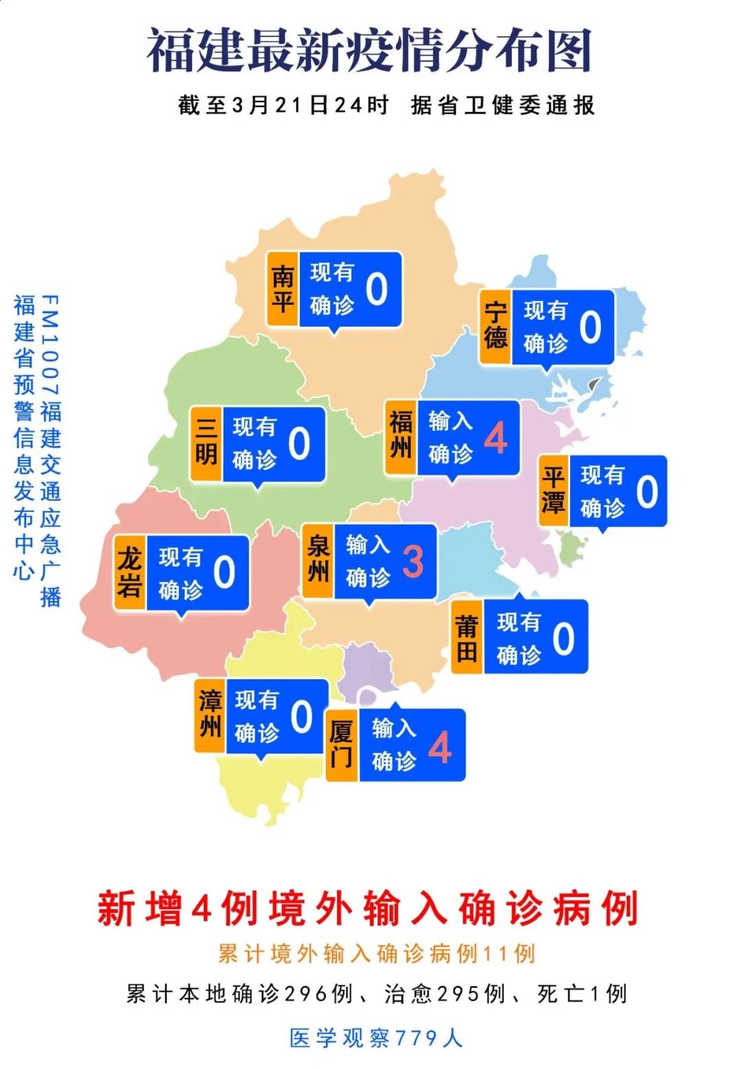 福州最新新冠疫情，全面防控與積極應對的策略