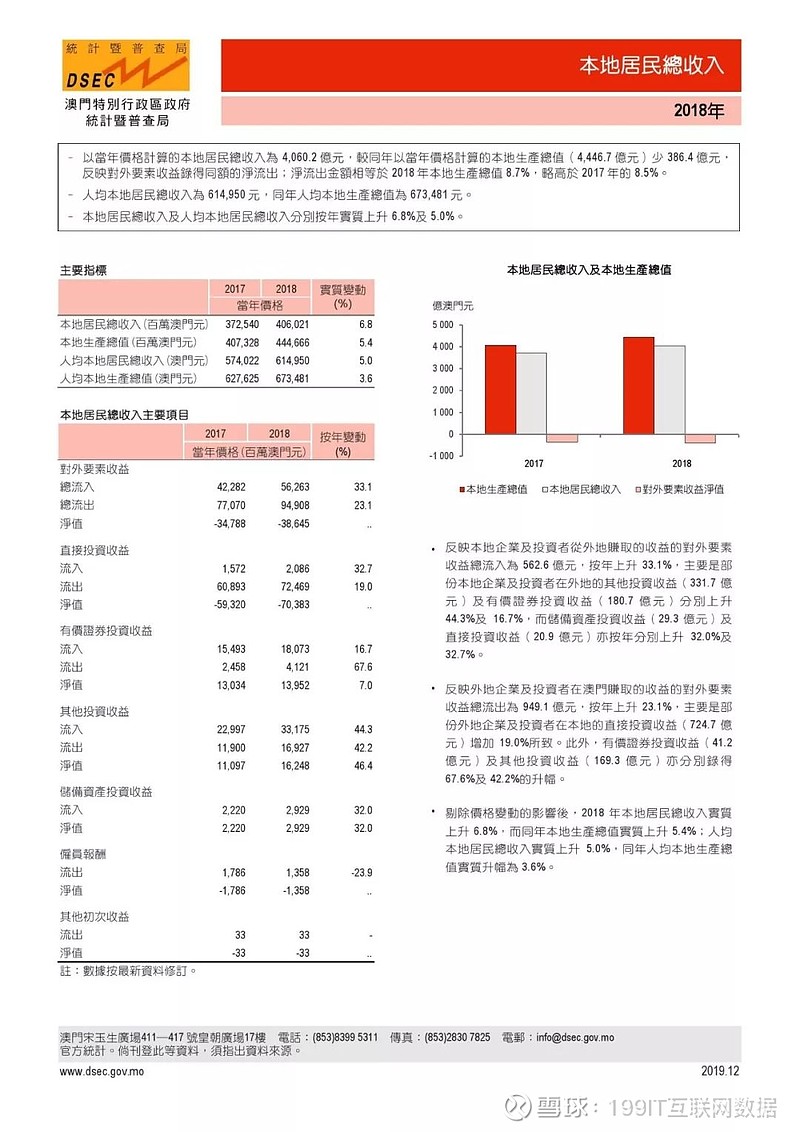 澳門王中王100%的資料一,實地評估策略數(shù)據(jù)_SE版23.777