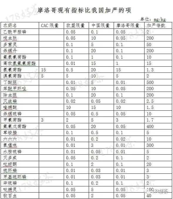 廢銅回收 第145頁