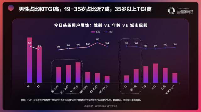 澳門一肖一特免費(fèi)開,全面數(shù)據(jù)策略解析_N版66.916