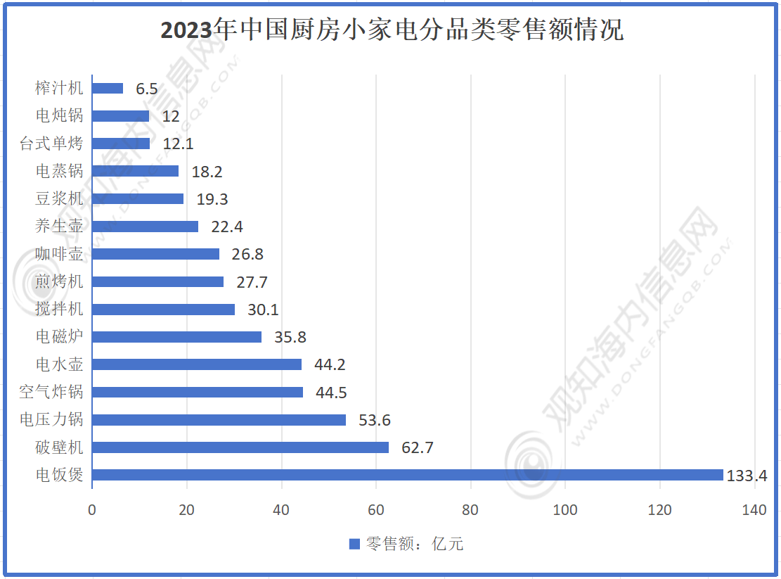 2024新澳免費資料大全penbao136,時代資料解釋落實_macOS42.560