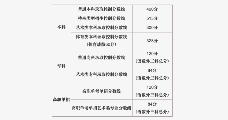 澳門一碼一肖100準(zhǔn)嗎,現(xiàn)狀解答解釋落實(shí)_7DM95.693