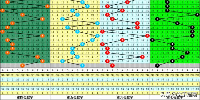 四期期必開三期期期準一,調(diào)整方案執(zhí)行細節(jié)_Superior17.536