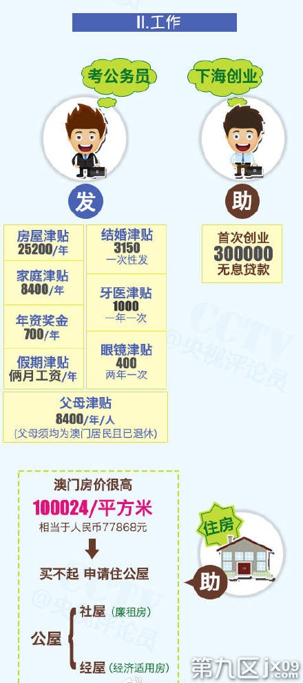 三中三必中一組澳門,實用性執(zhí)行策略講解_免費版96.757