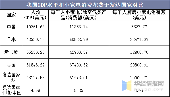 廢錫 第146頁