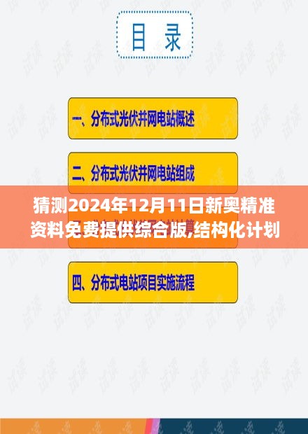 2024新奧精準(zhǔn)資料免費,結(jié)構(gòu)化計劃評估_入門版94.605