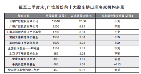 新澳門一碼一碼100準,精細化解讀說明_HT12.180