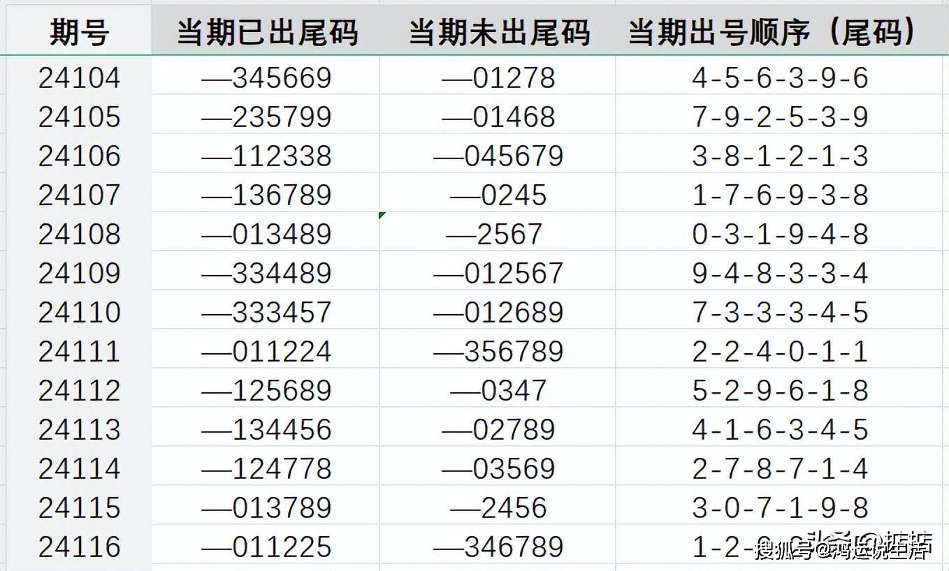 第1042頁