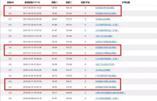 新澳門歷史記錄查詢結(jié)果,最新核心解答落實_DP34.690