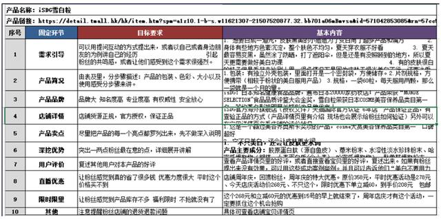 電線電纜 第146頁