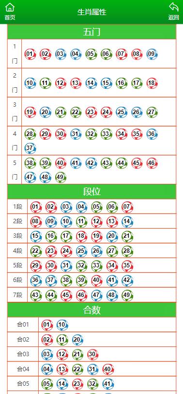 2024澳門特馬今晚開獎圖紙,高效計劃實施解析_豪華款57.864