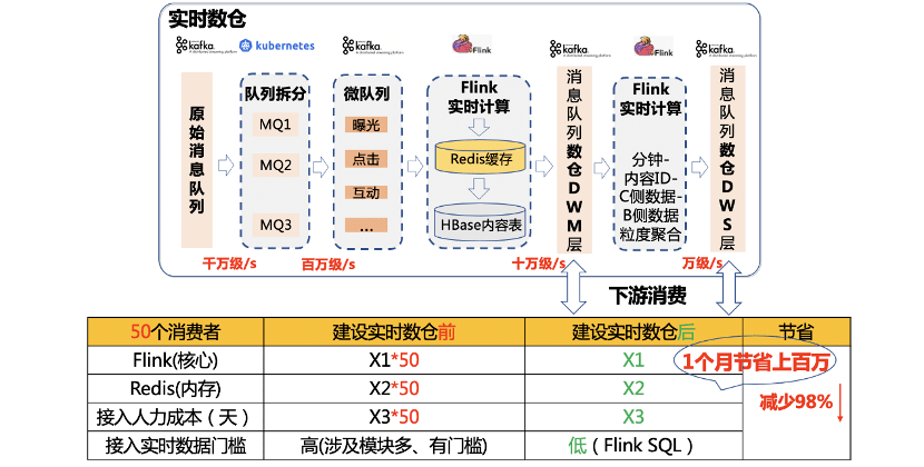 廣東二八站92941,廣泛的解釋落實(shí)方法分析_Deluxe52.705