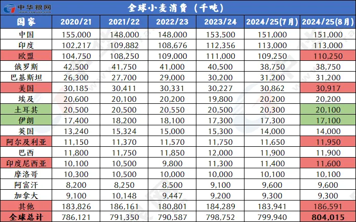 2024年全年資料免費(fèi)公開,數(shù)據(jù)解答解釋落實(shí)_7DM50.691