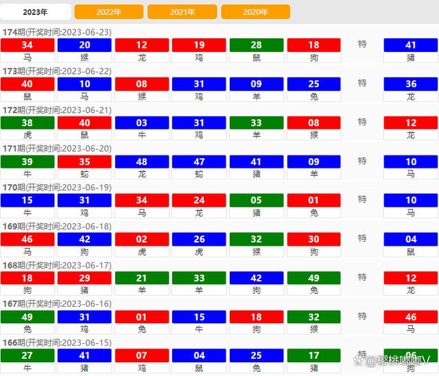 新澳門開獎結(jié)果2024開獎記錄,綜合解答解釋定義_輕量版61.201